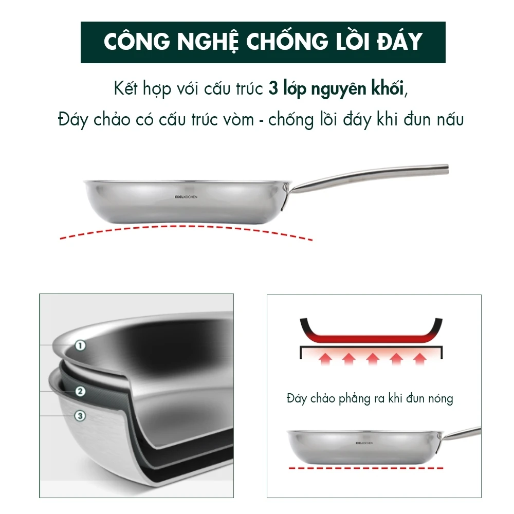 Chảo inox sâu lòng Edelkochen Coco Collection 26cm