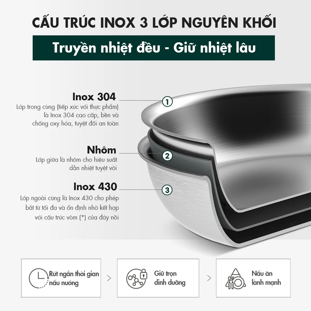 Chảo inox sâu lòng Edelkochen Coco Collection 26cm
