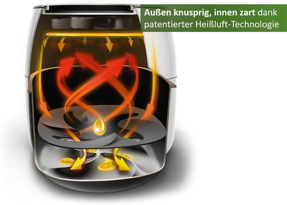 NỒI CHIÊN KHÔNG DẦU PHILIPS HD9750/20 XXL